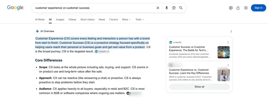 Google AI Overview for customer experience vs customer success, listing a client article among the cited sources. The client name is blurred.