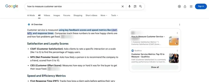 Google AI Overview for how to measure customer service, citing a client article twice in the answer and listing it above Qualtrics in the sources panel. The client name is blurred.