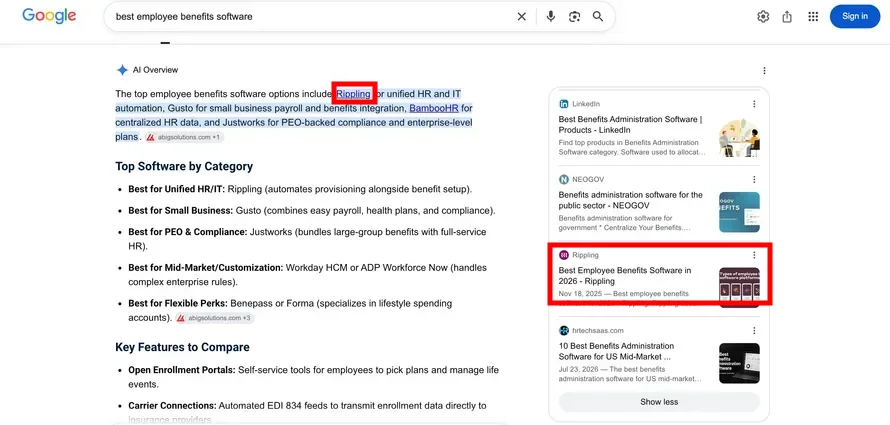 Google AI Overview for best employee benefits software, with Rippling named first in the answer and a Rippling article listed as a source